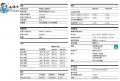 ABB機器人IRB120與120T機器人對比