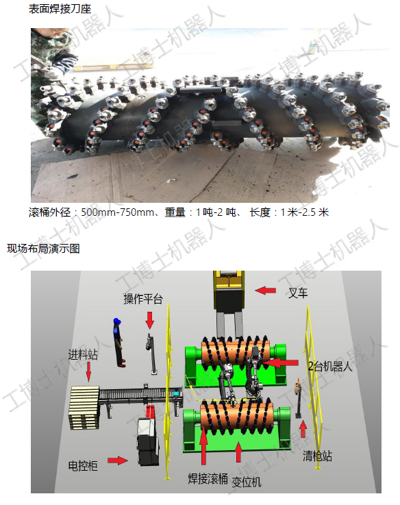 機(jī)器人銑刨機(jī)械 IRB4600刀具焊接(圖1)